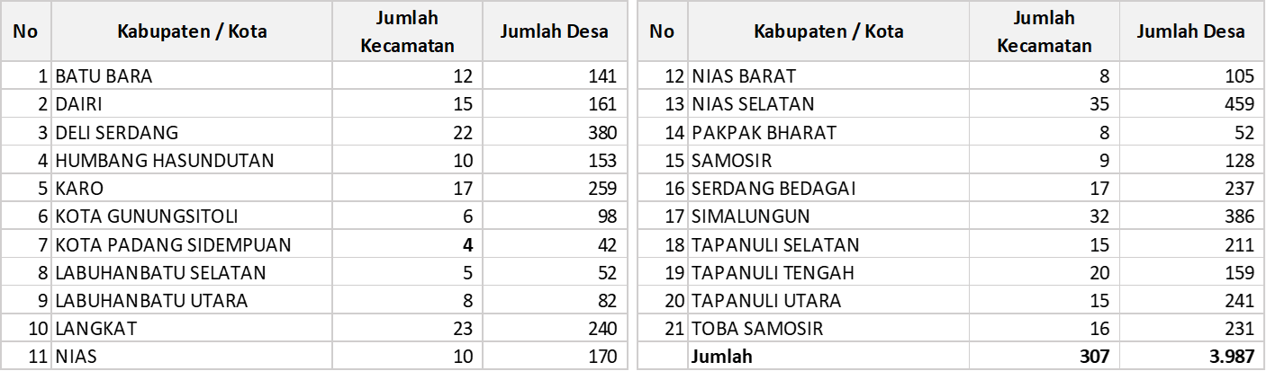 daftar_lokus.png
